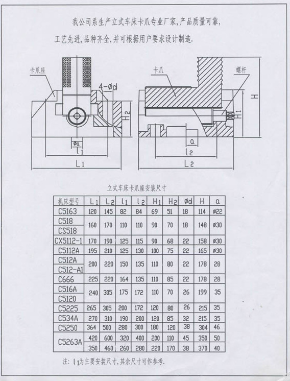 岳陽海力達(dá)機(jī)械制造有限公司,岳陽機(jī)械制造,機(jī)床卡爪安裝,普通機(jī)械設(shè)備制造